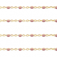 Benodigdheden van Stainless steel Roestvrij staal (RVS) jasseron 1mm Sandstone brown-goud