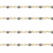 Benodigdheden van Stainless steel Roestvrij staal (RVS) jasseron 1mm Olive green-gold