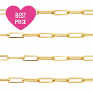 Benodigdheden van Stainless steel Roestvrij staal (RVS) jasseron schakel Goud