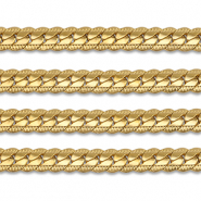 Benodigdheden van Stainless steel Roestvrij staal (RVS) jasseron flat gourmet Gold