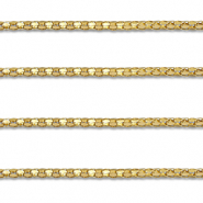 Benodigdheden van Stainless steel Roestvrij staal (RVS) jasseron popcorn Gold