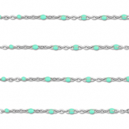 Benodigdheden van Stainless steel Roestvrij staal (RVS) jasseron 1mm Silver-mint turquoise