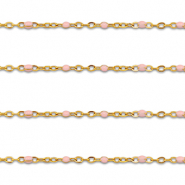 Benodigdheden van Stainless steel Roestvrij staal (RVS) jasseron 1mm Gold-light pink