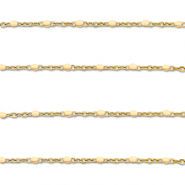 Benodigdheden van Stainless steel Roestvrij staal (RVS) jasseron 1mm Gold-nude peach