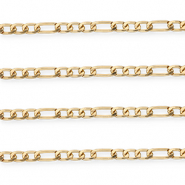 Benodigdheden van aluminium jasseron figaro schakel Gold