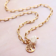 Inspiratiesets Stijlvolle en tijdloze schakelkettingen inspiratie 