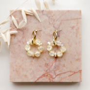 Inspiratiesets Aan de slag met glaskralen crackle