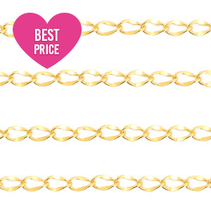 Benodigdheden van Stainless steel Roestvrij staal (RVS) jasseron Goud